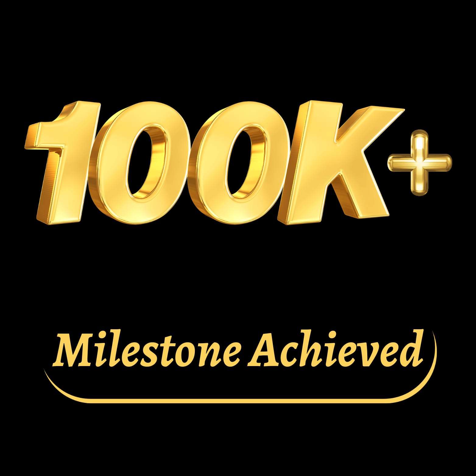 Milestone Achieved